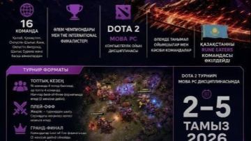 Звезды мировой Dota 2 примут участие в «Играх будущего 2026» в Астане