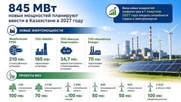 Новые мощности планируют ввести в Казахстане в 2027 году