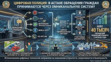 Цифровая полиция Астаны: принято 40 обращений через омниканальную систему