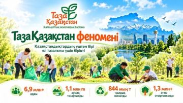 Феномен «Таза Қазақстан»: треть казахстанцев объединились ради чистоты страны