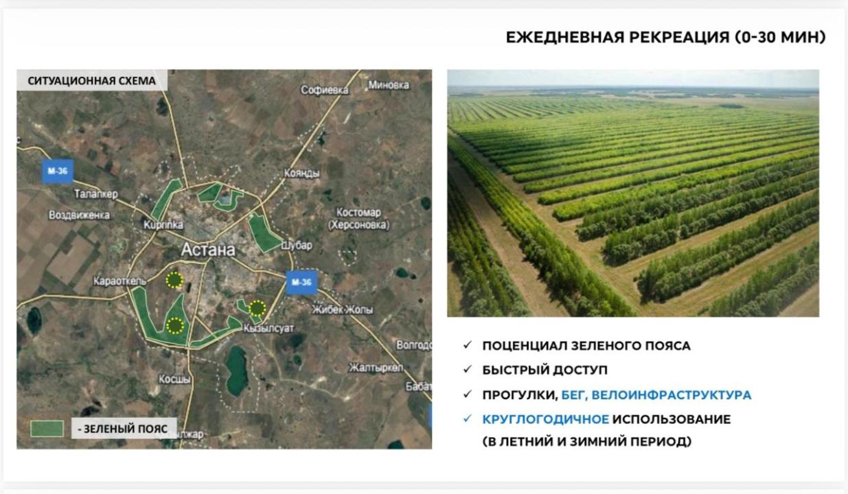 Экопарки для семейного отдыха планируют обустроить вокруг Астаны