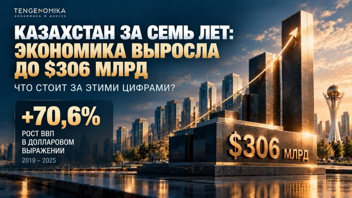 Драйверы семилетки: эксперт объяснил, какие отрасли обеспечили рост экономики РК на 70%